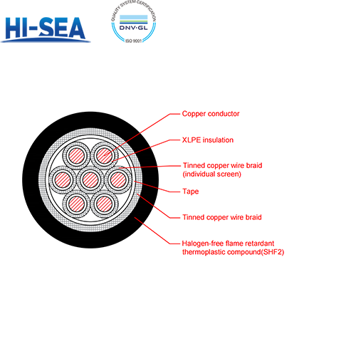 CKJP85/SC XLPE Insulation Low Smoke Halogen Free Flame Retardant Armor Type Marine Control Cable with Shield